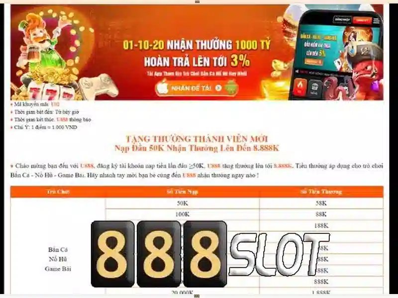 888slot - Nền tảng trò chơi slot trực tuyến đáng tin cậy