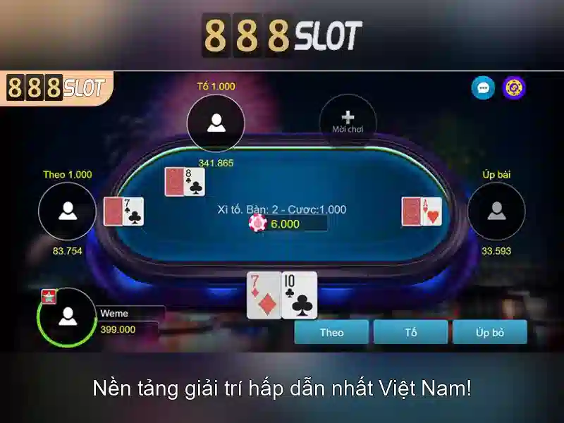 888slot: Đánh giá tổng quan về nền tảng slot trực tuyến uy tín